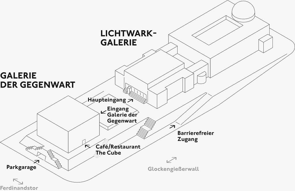 Lageplan der Hamburger Kunsthalle